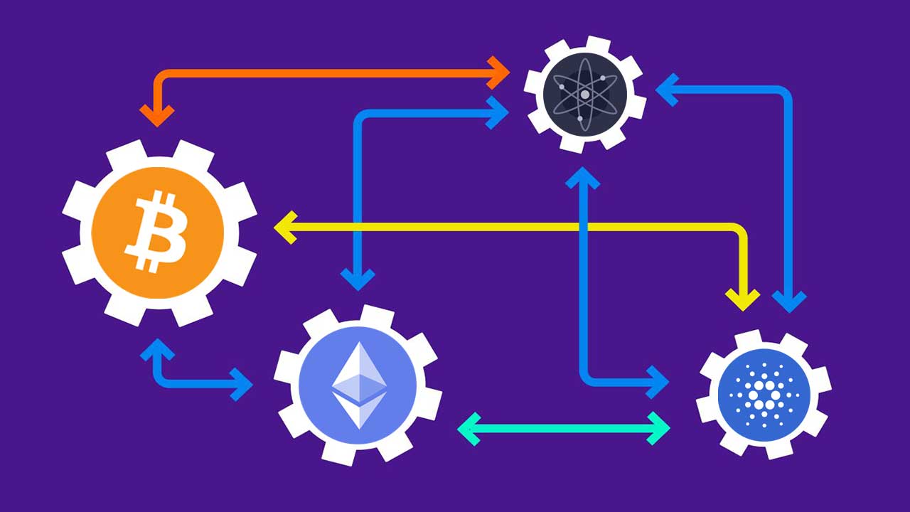 Cross-Chain Interoperability Solutions