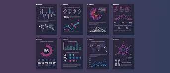 Data Analysis & Visualization
