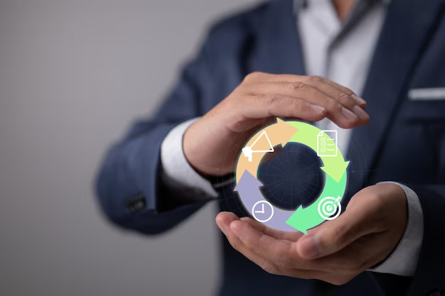 Product Lifecycle Management (PLM)