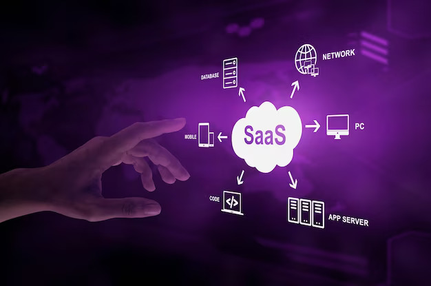 Infrastructure as a Service (IaaS)